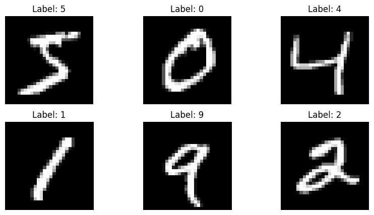 Mnist Handwritten Digit Recognition